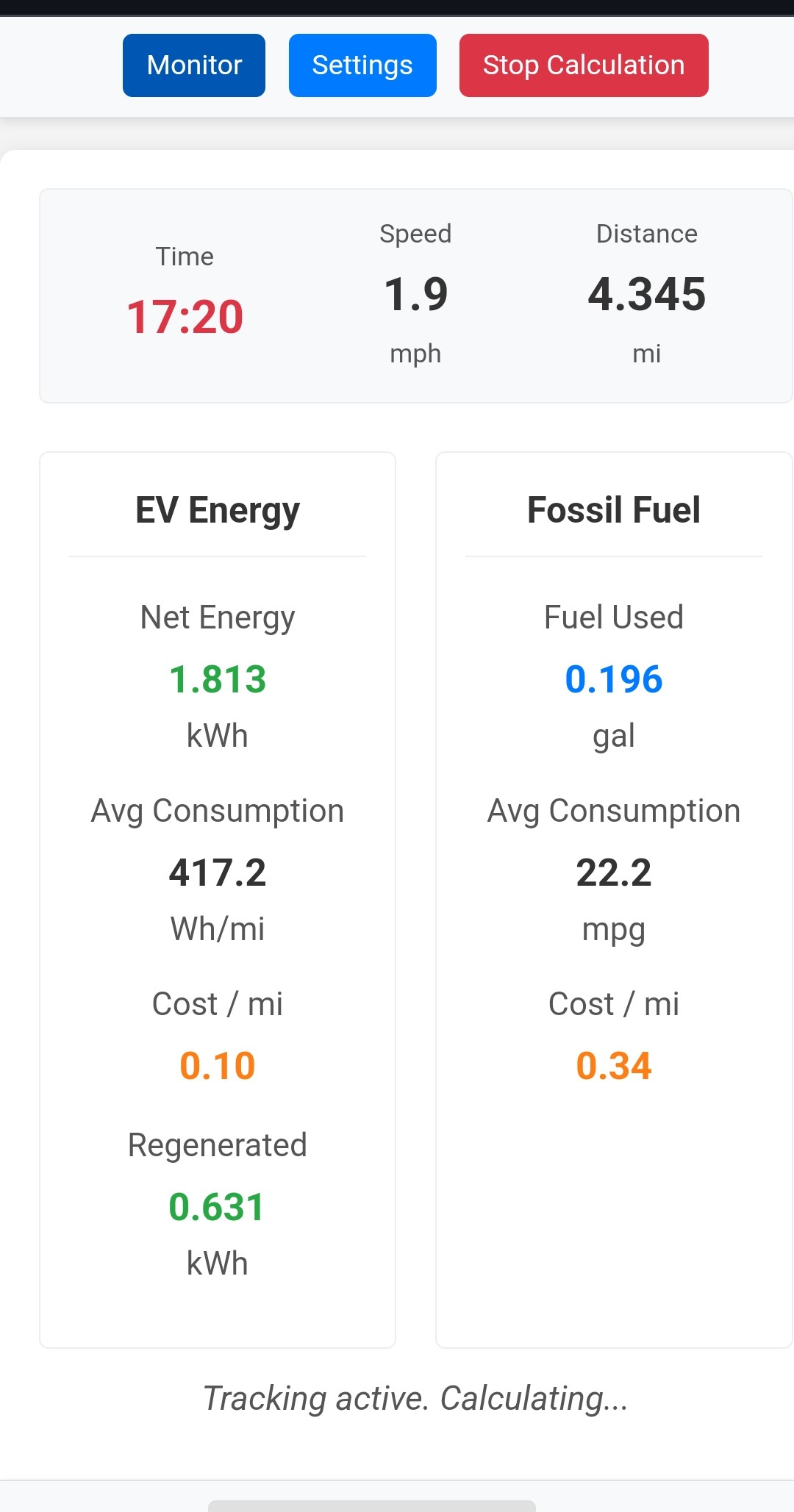 Main monitoring dashboard screenshot
